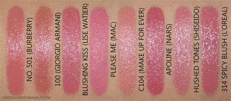 burberry full kisses 501|REVIEW & SWATCHES .